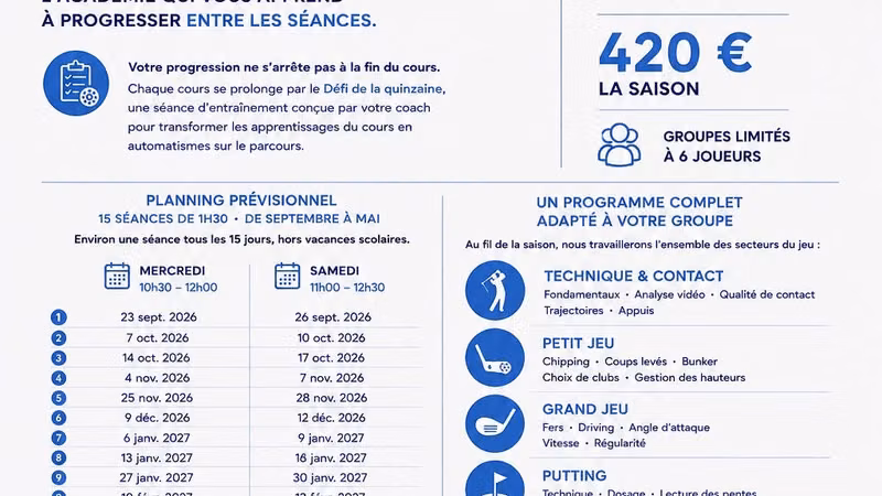 académie evolution.jpg