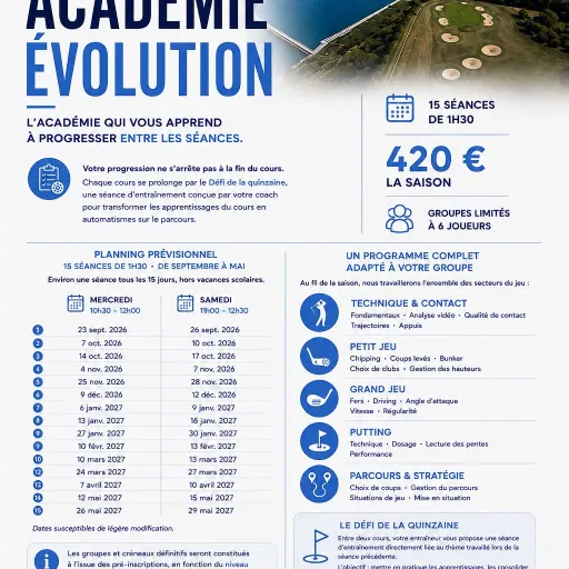 académie evolution.jpg